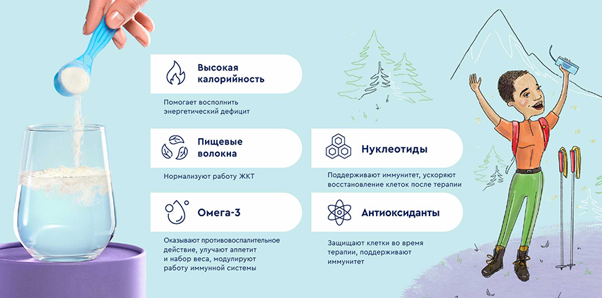 Баннеры Омнифарм ФОРТ 3_доп. картинка акция форт .jpg