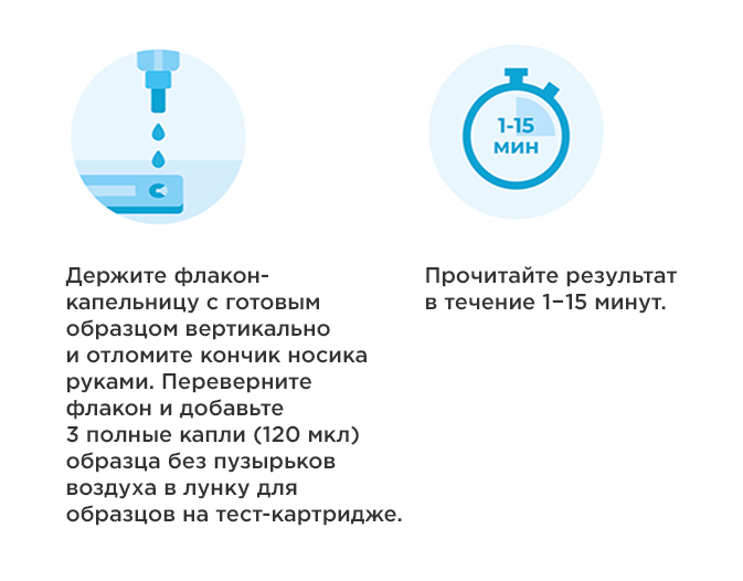 Проведение теста.png Проведение теста.png