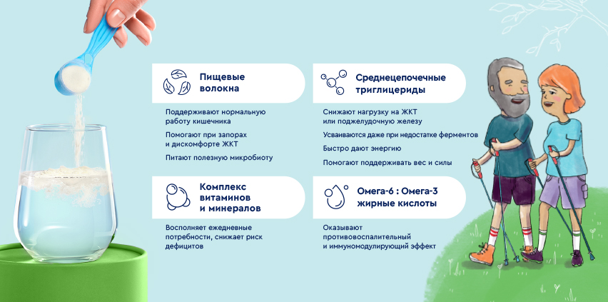 Баннеры Омнифарм Стандарт с ПВ 3_доп.картинка акция Стандарт с пв.jpg