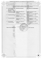 Аддамель Н_1
